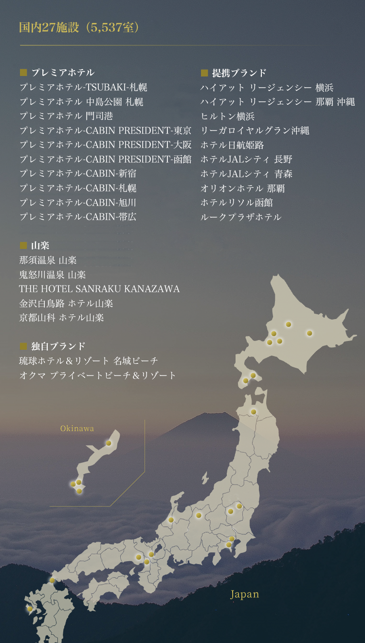 国内27ホテル(5,537室)